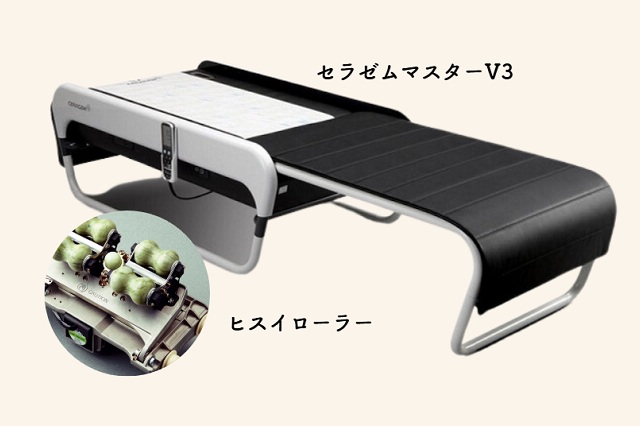 マスターV3 60分