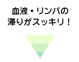 スッキリ